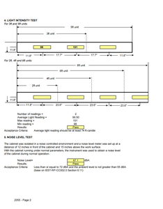 Thumbnail image of AirScience LF Series Purair HLF-36 Laminar Flow Cabinet Lab
