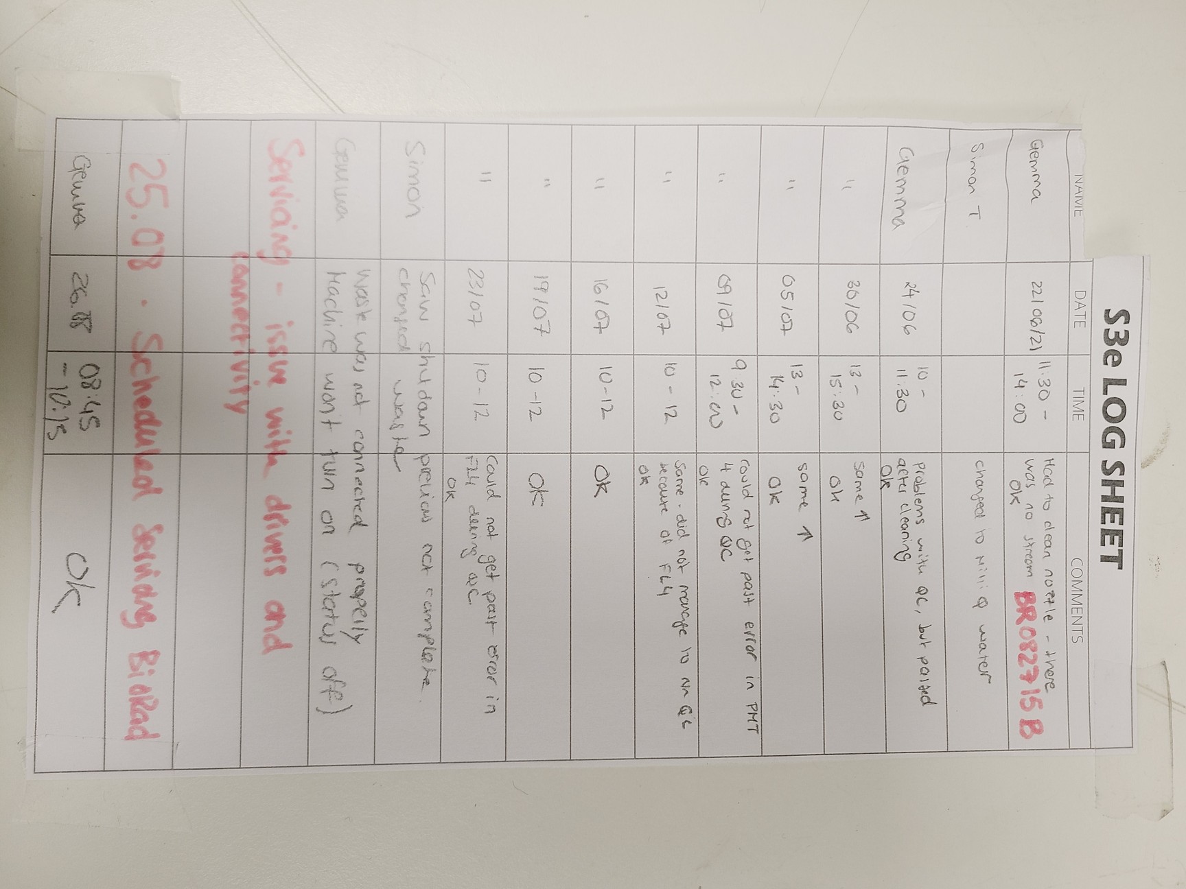 Image of Bio-Rad S3e Cell Sorter 488/561