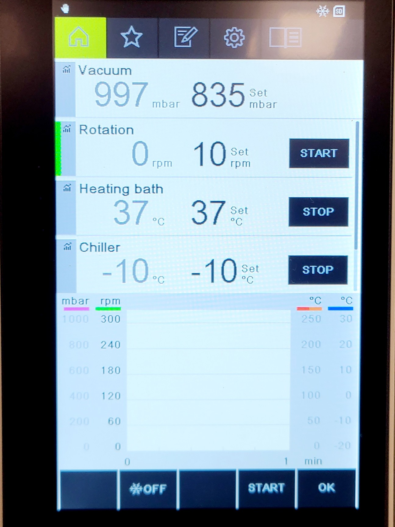 Image of Buchi Rotovapor R-300 System w/ B-300 Base & F-305 Recirculating Chiller