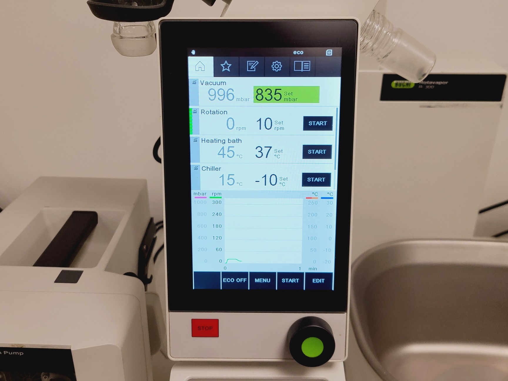 Image of Buchi Rotovapor R-300 System w/ B-300 Base & F-305 Recirculating Chiller