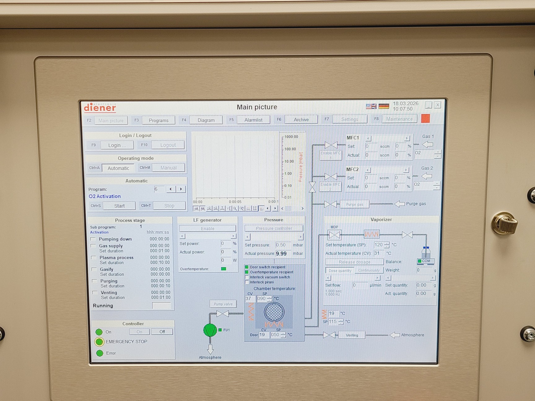 Image of Diener Pico Plasma System with Leybold D16BCS Pump & Accessories