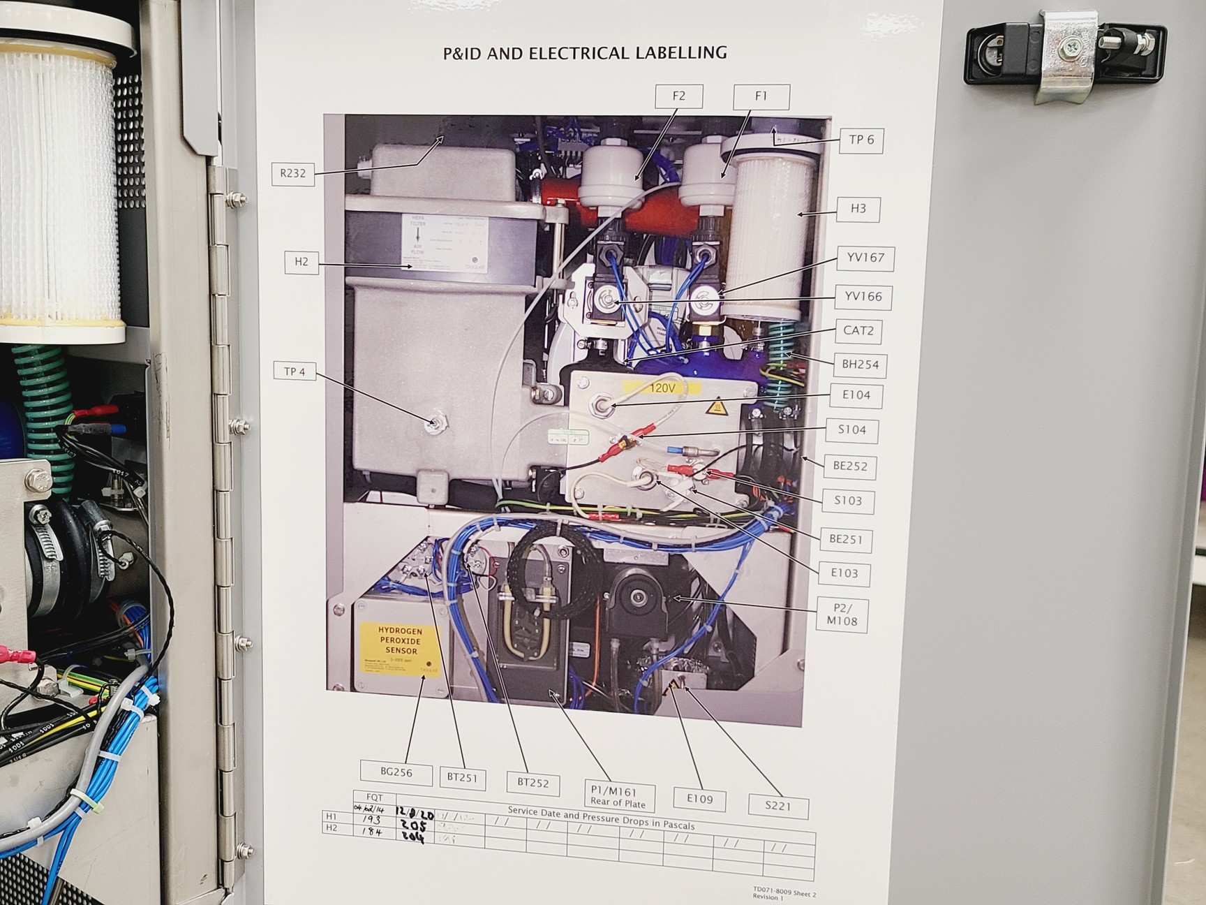 Image of Bioquell L3 VHP Gassing Unit Model - TD071-0000-230V
