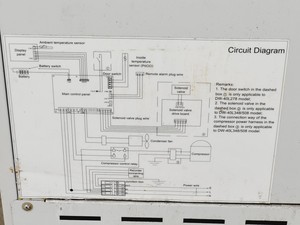 Thumbnail image of Haier DW-40L508 Deep Freezer