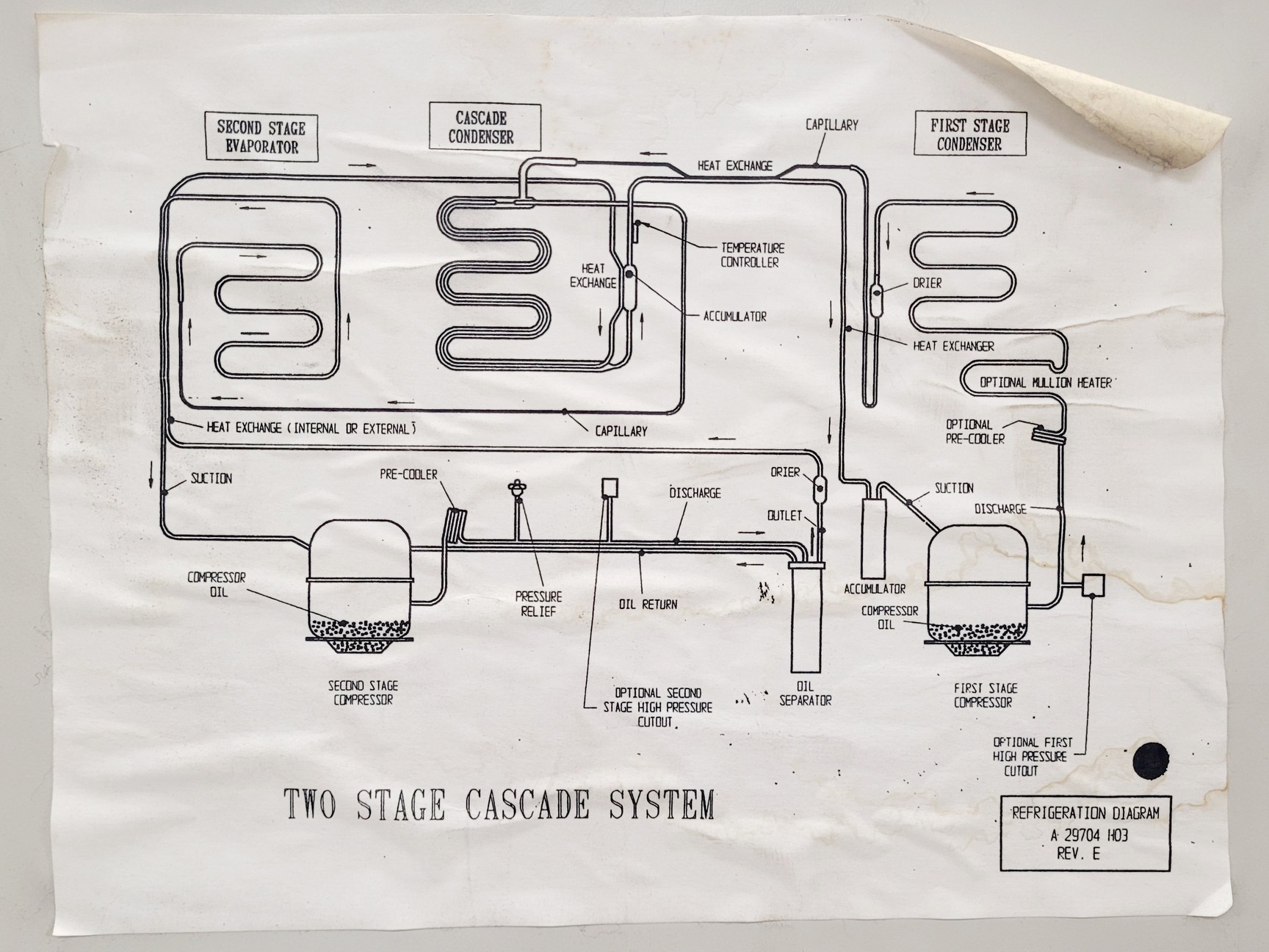 Image of GS Laboratory Equipment LIU-2586W29 -80 Freezer