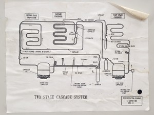 Thumbnail image of GS Laboratory Equipment LIU-2586W29 -80 Freezer