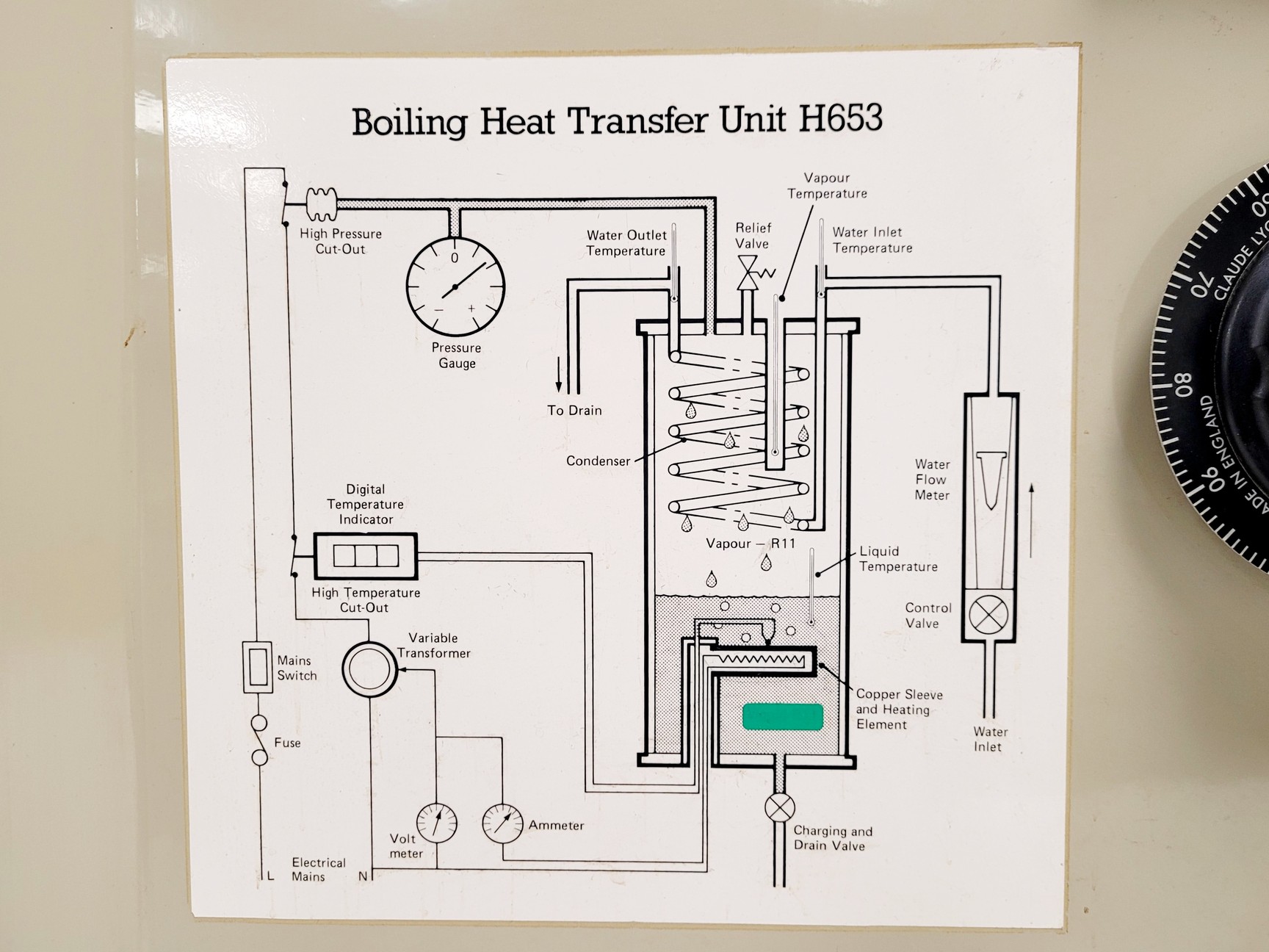 Image of P.A. Hilton Boiling Heat Transfer Unit System Lab