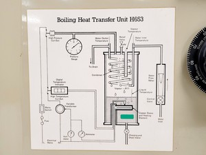 Thumbnail image of P.A. Hilton Boiling Heat Transfer Unit System Lab