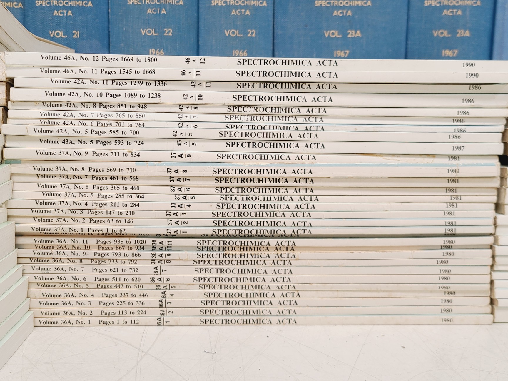 Image of Job Lot of Spectrochimica Acta Books & Manuals 