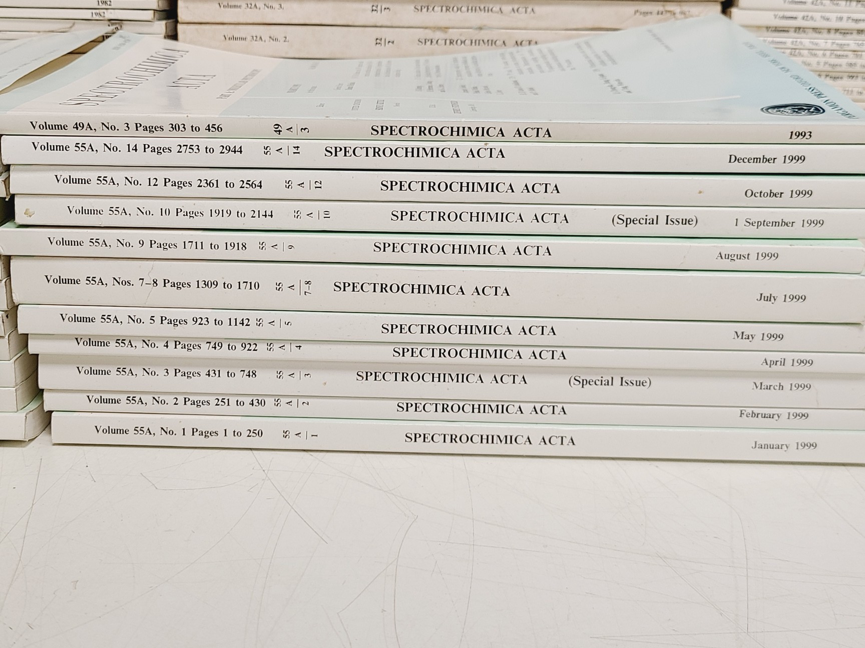 Image of Job Lot of Spectrochimica Acta Books & Manuals 