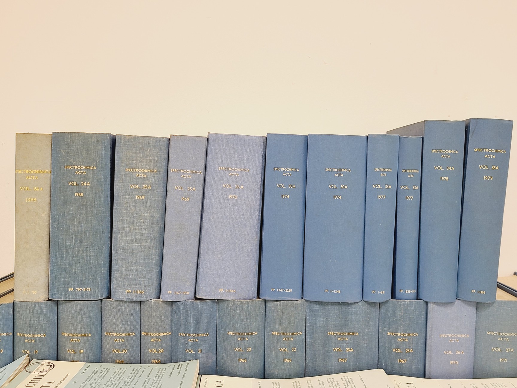 Image of Job Lot of Spectrochimica Acta Books & Manuals 