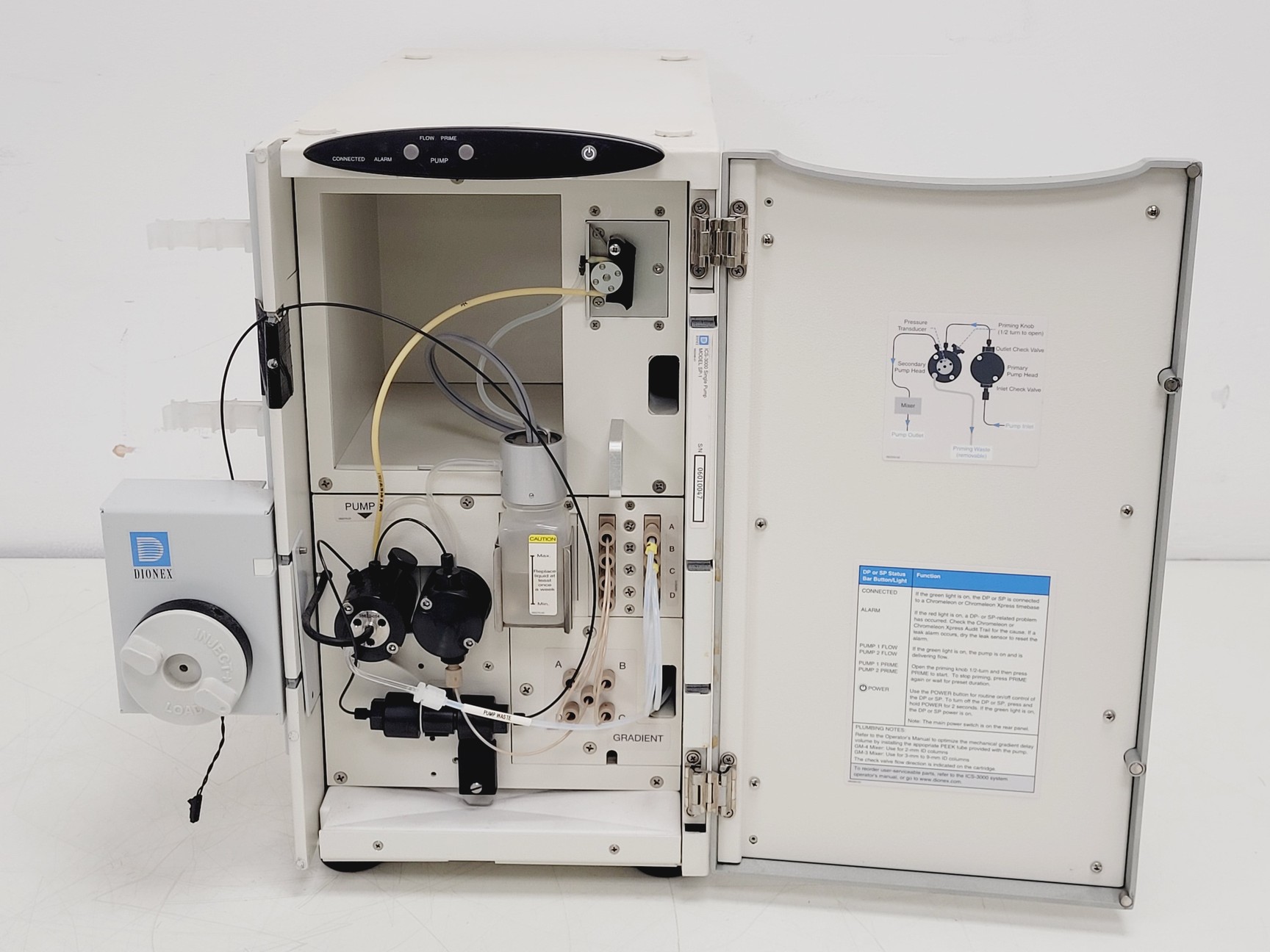 Image of Thermo Fisher Dionex HPLC System, ICS-3000, UVD 170U, FC-144,ICS-5000 