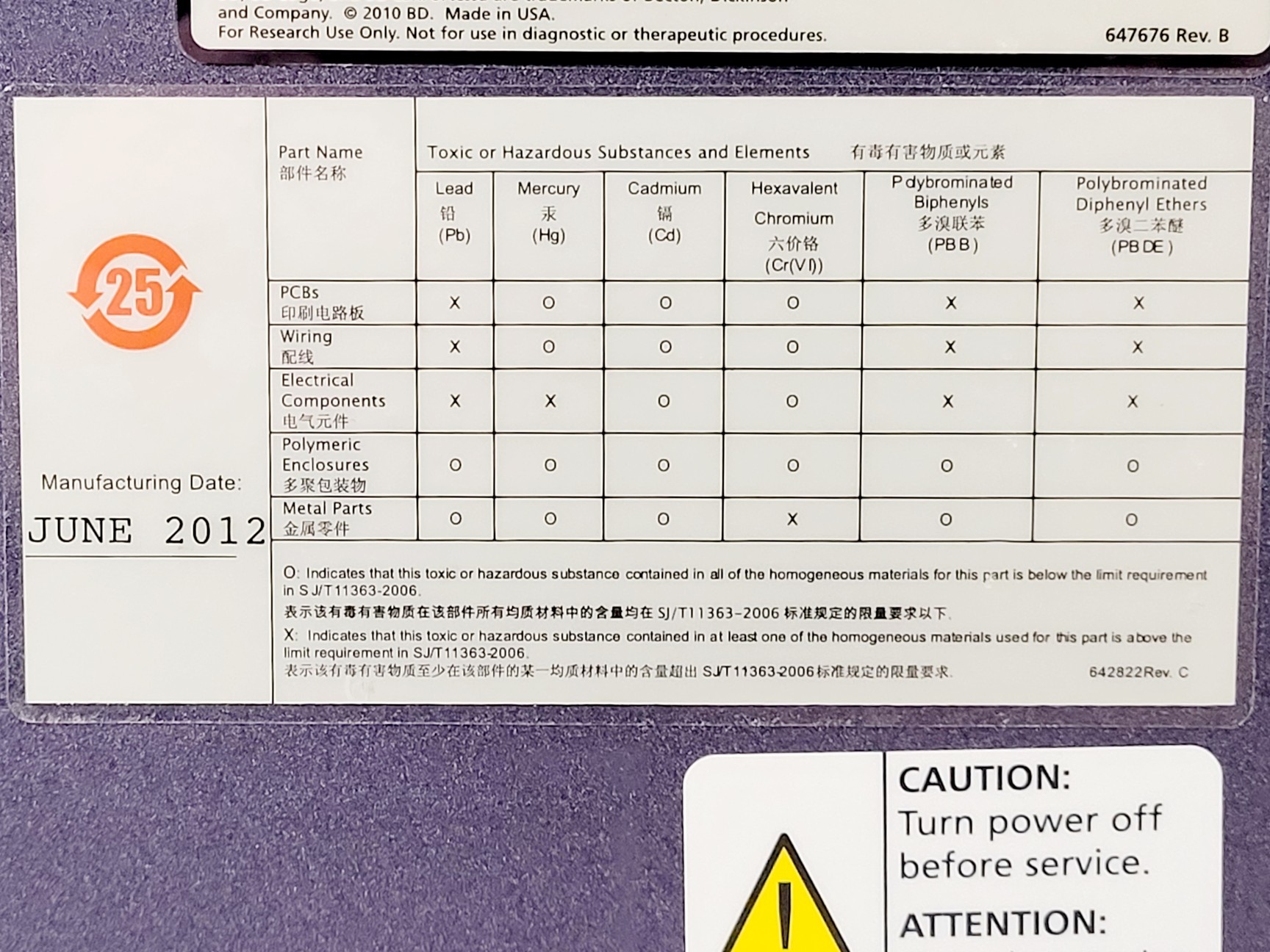 Image of Becton Dickinson LSRFortessa Cell Analyser SORP Special Order Research Product