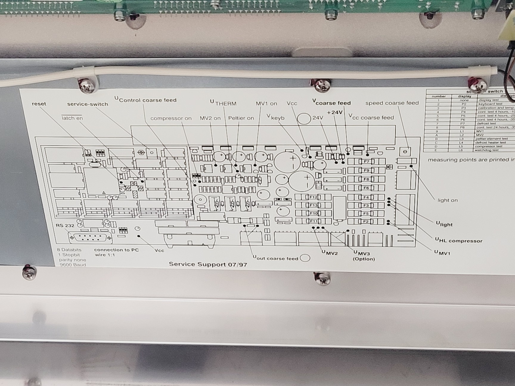 Image of Leica CM1850 UV Cryostat Lab