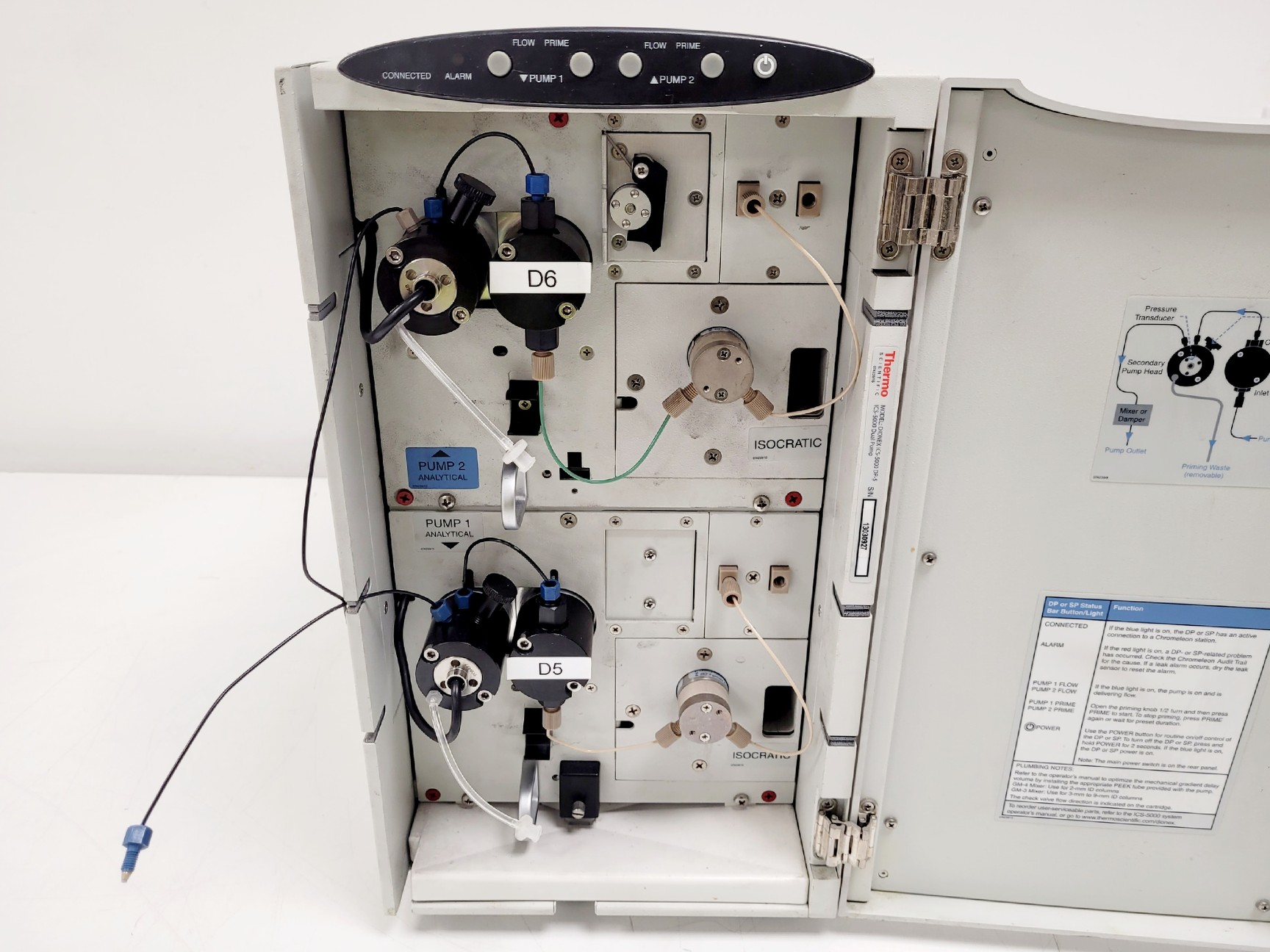Image of Thermo Scientific Dionex ICS-5000 HPLC (ICS-5000 DC, ICS-5000 DP & ICS-5000 EG)