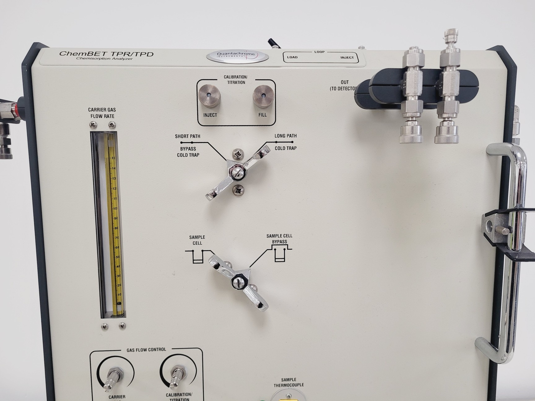 Image of Quantachrome ChemBET TPR/TPD Chemisorption Analyzer w/ QUA211011 Mantle