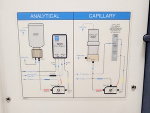Thumbnail image of Dionex ICS-5000 Ion Chromatography System DC-5 AS-1 EG-5 DP-5 SP-5