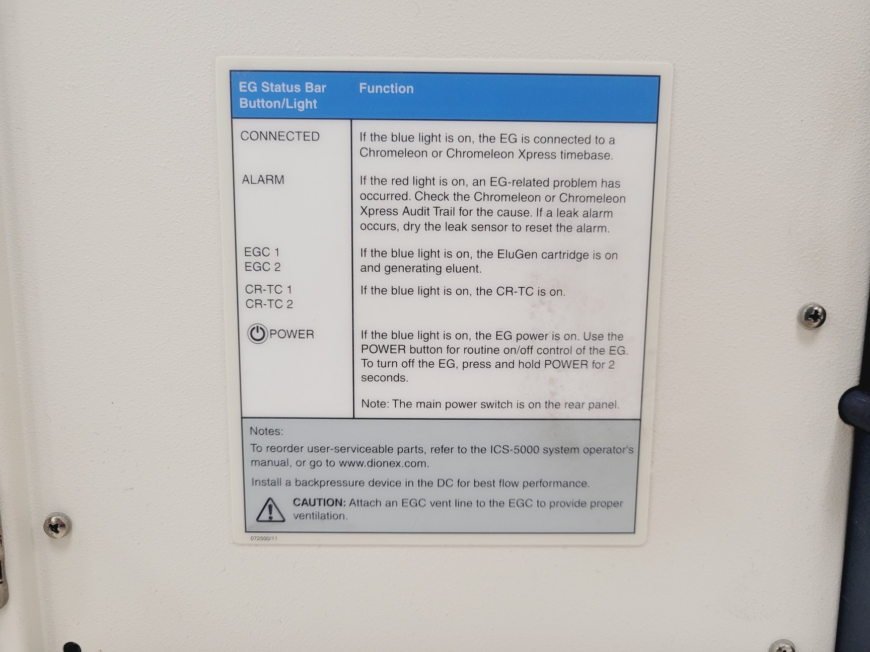 Image of Dionex ICS-5000 Ion Chromatography System DC-5 AS-1 EG-5 DP-5 SP-5