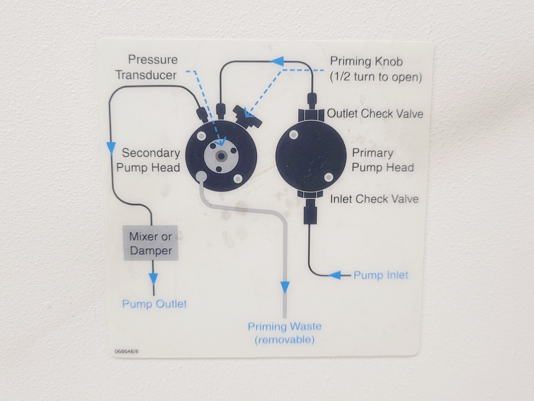Image of Dionex ICS-5000 Ion Chromatography System DC-5 AS-1 EG-5 DP-5 SP-5