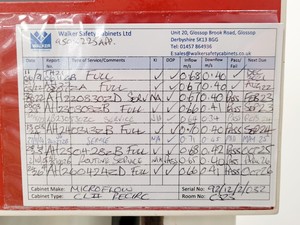 Thumbnail image of Microflow Class 2 Biological Safety Cabinet Model No. M50723/1