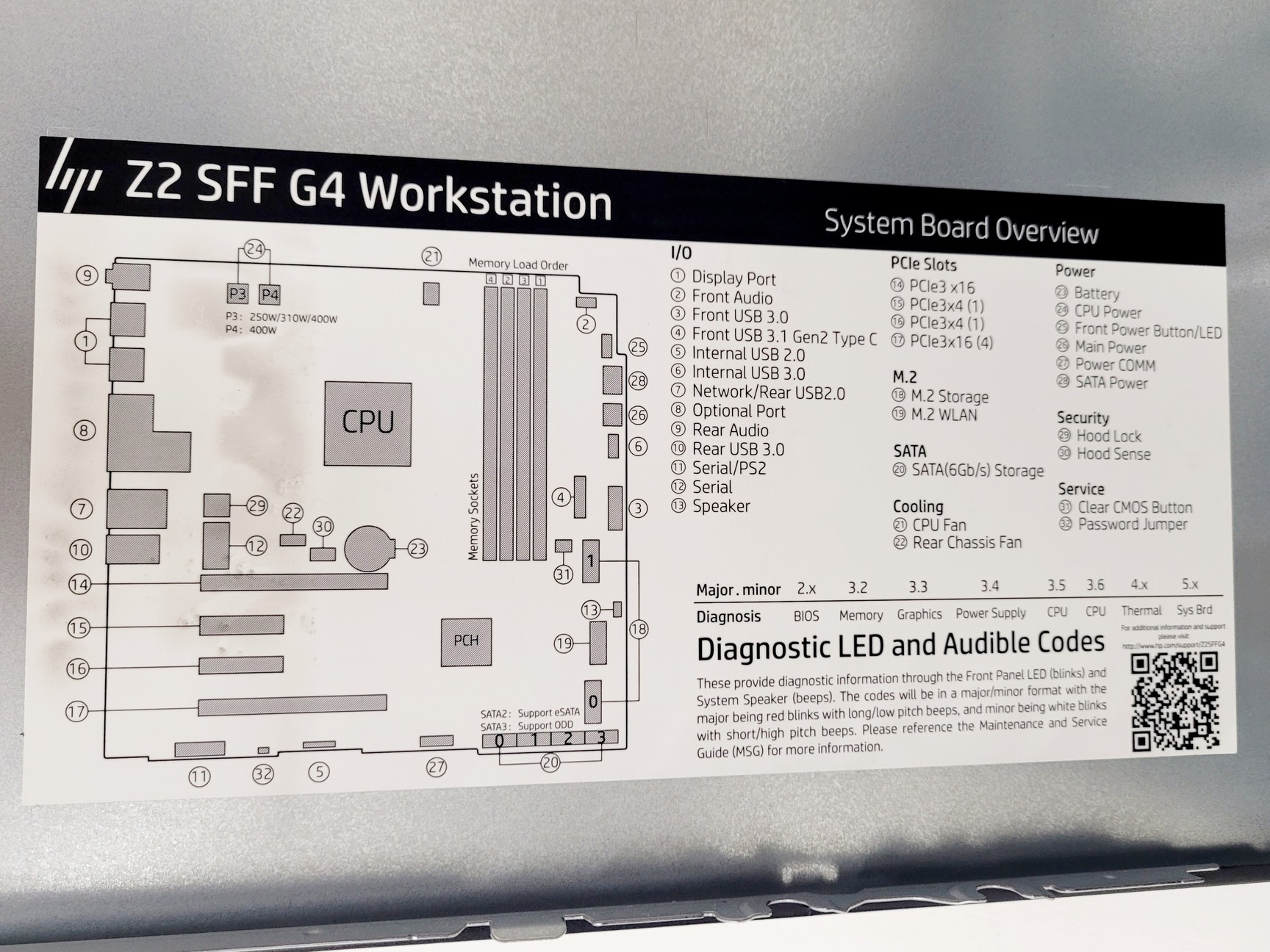 Image of Agilent 5300 Fragment Analyzer (2021) w/ HP Z2 SFF G4 Workstation