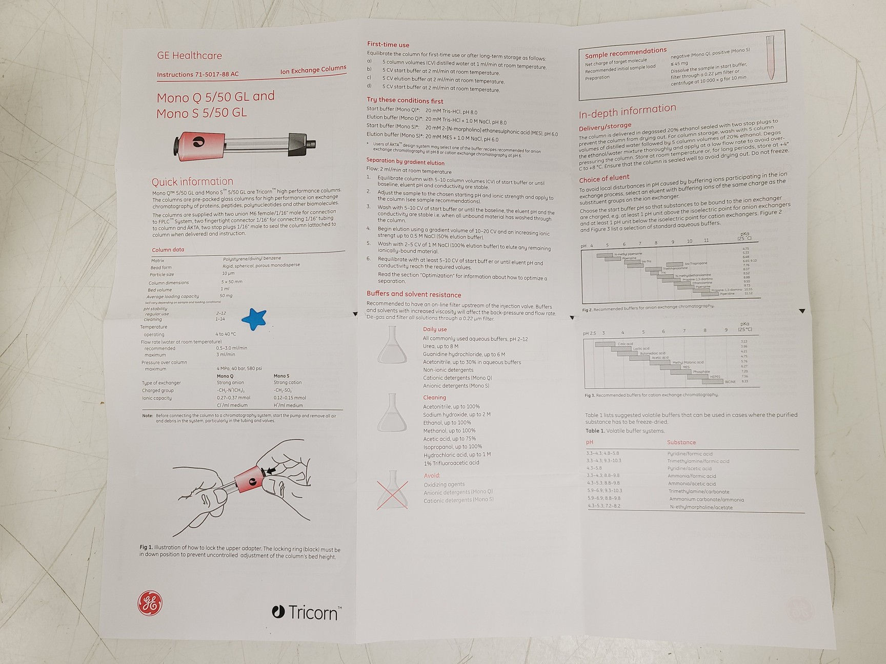 Image of GE Healthcare Mono Q 5/50 GL Ion Exchange Column FPLC Chromatography 