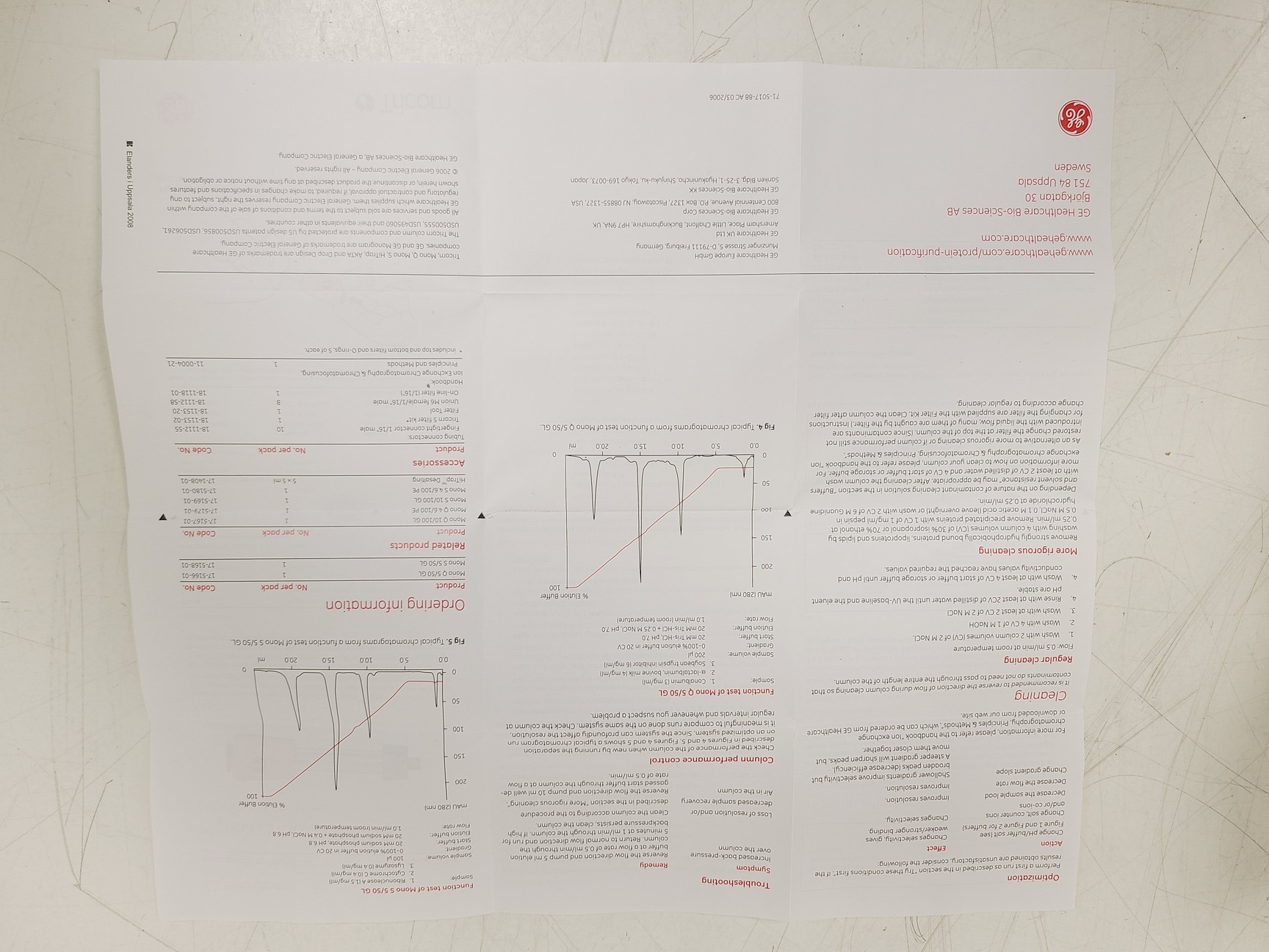 Image of GE Healthcare Mono Q 5/50 GL Ion Exchange Column FPLC Chromatography 