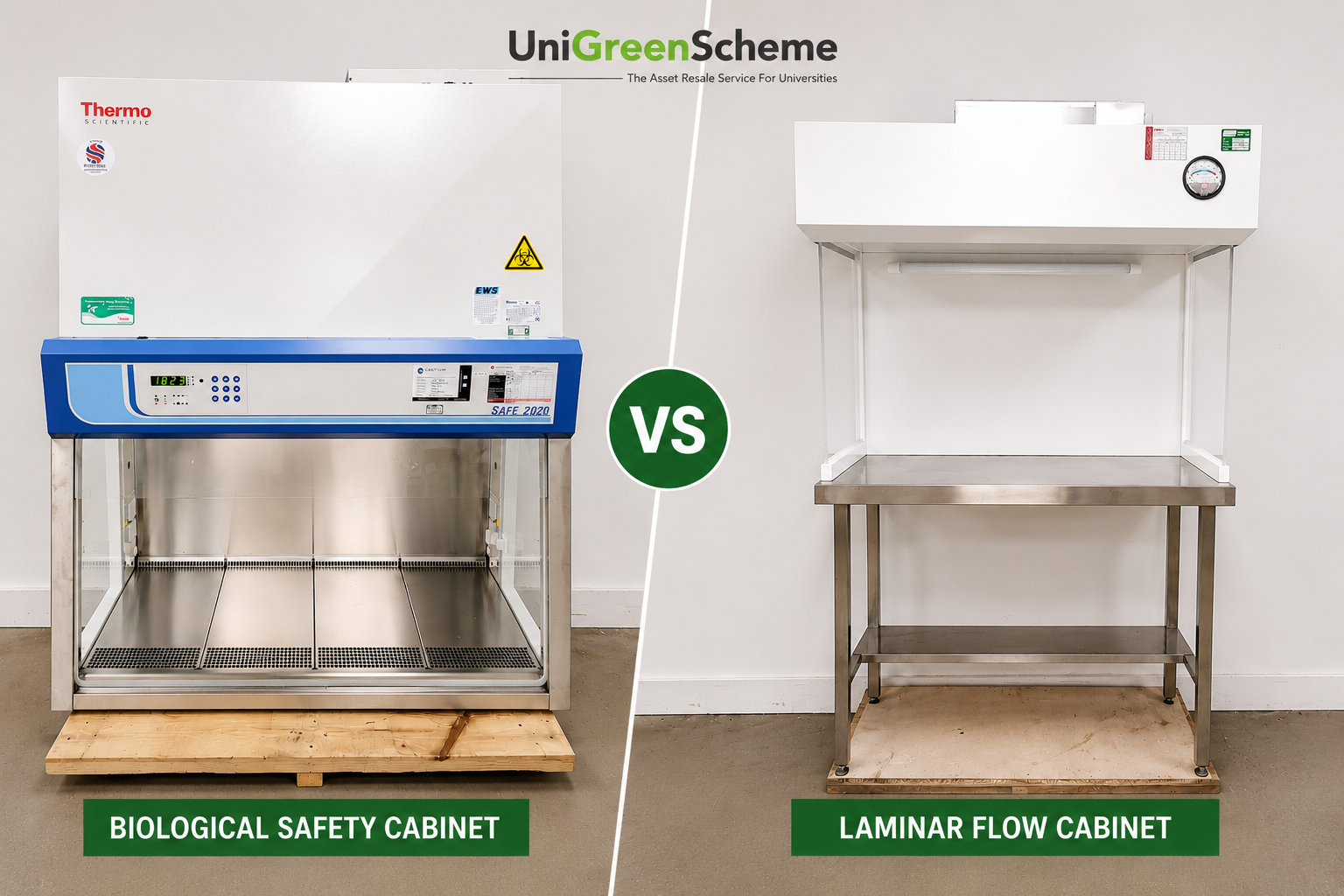 Difference between Biosafety Cabinets and Laminar Flow Hoods - Cover Image